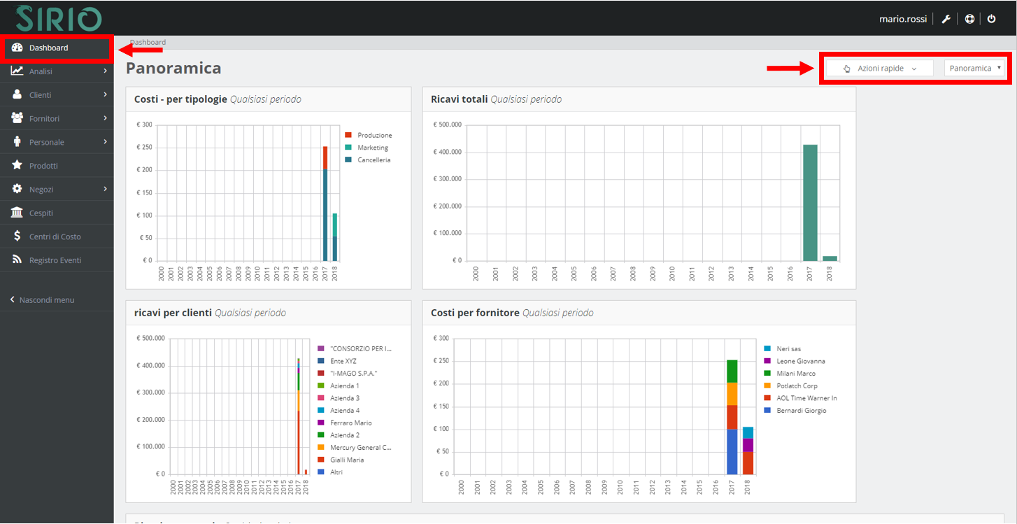 Modificare dashboard, punto 1