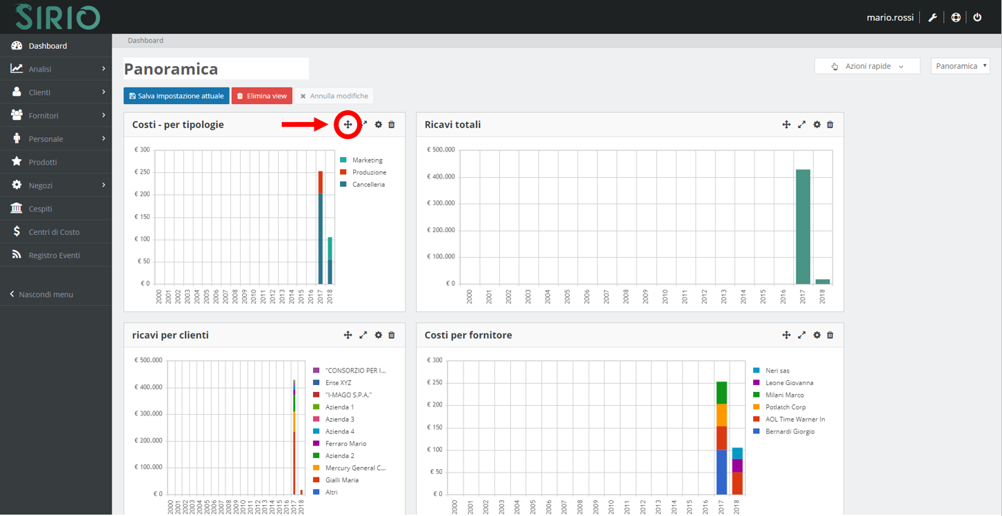 Modificare dashboard, punto 2